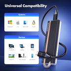 GRAUGEAR 20Gbps M.2 NVMe & SATA SSD Enclosure with Heatpipe Cooling