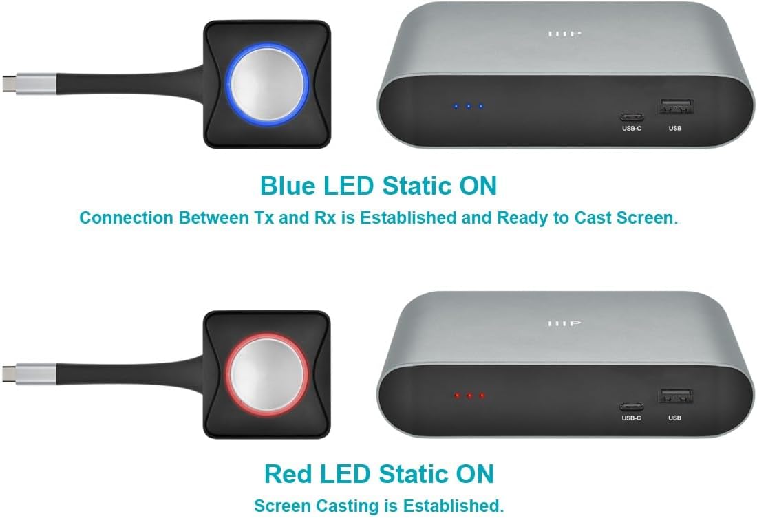 Monoprice 145008 One-Click 4K USB-C Wireless Presentation System