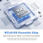 F FENVI USB-C 10Gbps Multi-Gigabit Ethernet Adapter