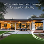 NETGEAR Orbi 360 WiFi 7 Dual-Band Mesh System (RBE363)