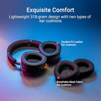 ASUS ROG Delta II Wireless Tri-Mode Gaming Headset (Renewed)