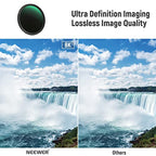 NEEWER 49mm HD Variable ND Filter ND2-ND32