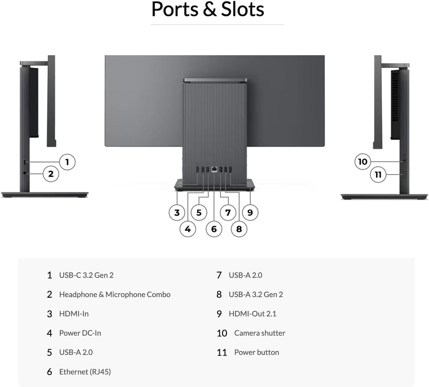Lenovo 24ARR9 IdeaCentre AIO Desktop, 23.8" Touchscreen, Ryzen 3, 16GB RAM, 1TB SSD