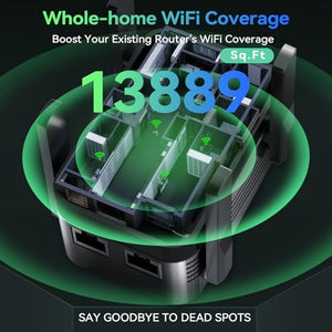 FVFV WiFi Extender Signal Booster with Ethernet Port