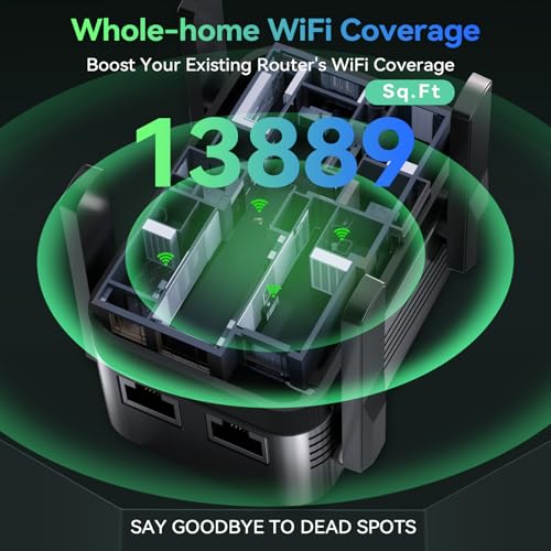 FVFV WiFi Extender Signal Booster with Ethernet Port — main product image