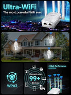 FLBI WiFi Extender Signal Booster with Ethernet Port