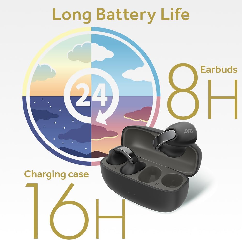 JVC HANP1T Nearphones Open Ear Wireless Earbuds