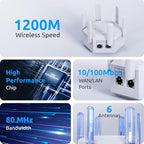 RXYY Dual-Band WiFi Range Extender and Signal Booster