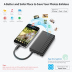ySky 2TB MFi-Certified Portable Photo Backup Drive