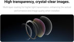 Insta360 X4 Lens Guards Glass Premium Clear