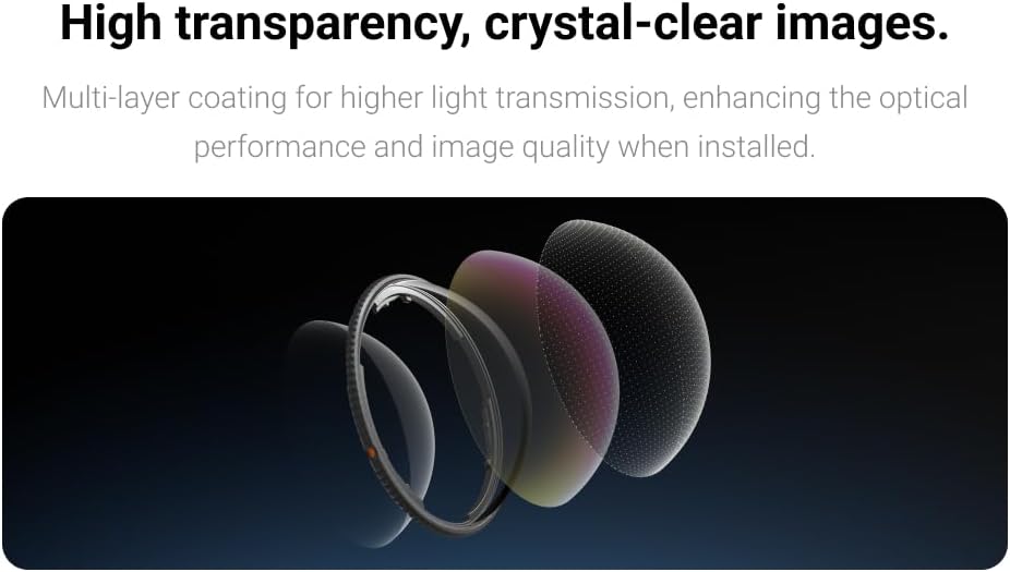 Insta360 X4 Lens Guards Glass Premium Clear