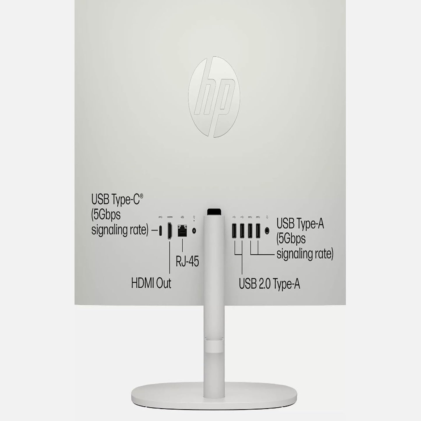 HP All-in-One 21.5" Desktop PC Microsoft Office