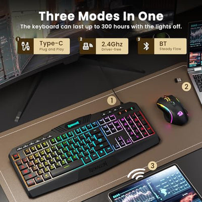 Redragon S101M-KS Tri-Mode Wireless Gaming Keyboard and Mouse Combo