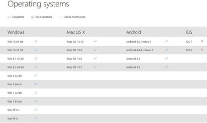 Microsoft Arc Mouse Black, Ultra Slim Bluetooth Mouse
