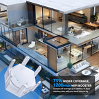 RXYY Dual-Band WiFi Range Extender and Signal Booster