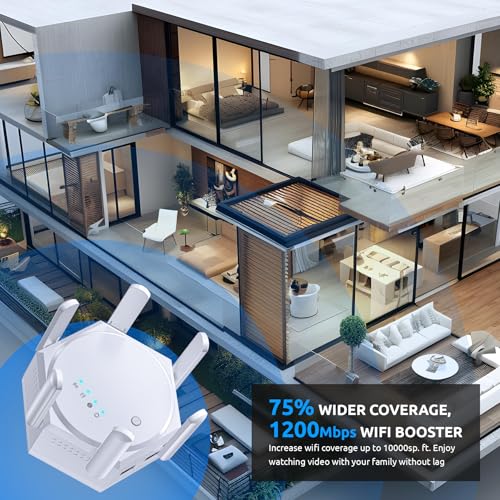 RXYY Dual-Band WiFi Range Extender and Signal Booster — main product image