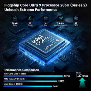 ASUS NUC 15 Pro+ Core Ultra 9 Mini Desktop PC (Renewed)