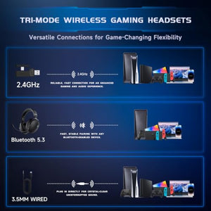 Acer Tri-Mode Wireless Gaming Headset with Aluminum Frame