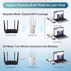 Lektem WiFi Range Extender and Signal Booster Repeater
