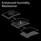 BenQ H-SR-SE-ZC05 Zowie Rouge II XL Esports Gaming Mouse Pad