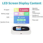 Lkfyyds M7 4G LTE Mobile WiFi Router with Ethernet Ports