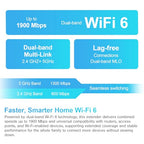 Zelnkovitz AC1900 Dual-Band WiFi Range Extender