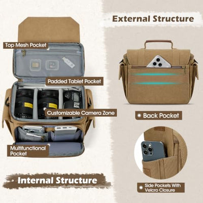 RAINSMORE Canvas Camera Sling Bag with Rain Cover