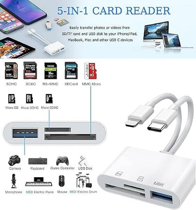 Dual-Port SD Card Reader for iPhone, iPad and USB-C Devices