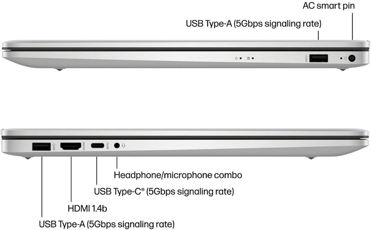 HP Laptop, 17", Ryzen 5, 32GB, 1TB SSD, Windows 11 Pro