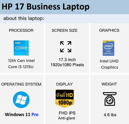 HP 2024 17 i3-1215U Business Laptop 32GB RAM W11P