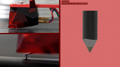 Ortofon 2M Red Premounted Headshell Cartridge