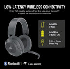 Corsair HS55 CORE Wireless Gaming Headset - Renewed
