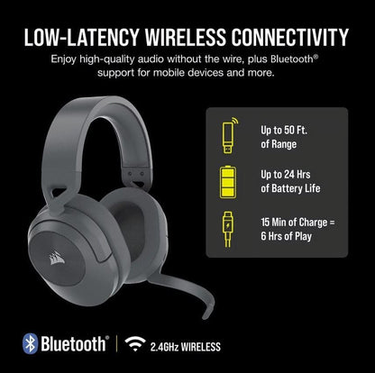 Corsair HS55 CORE Wireless Gaming Headset - Renewed