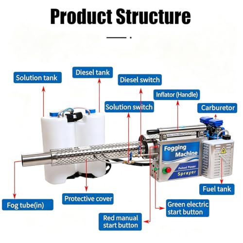 YUDINGKVN Pulse-Jet Thermal Fogger Machine with 15L Tank — main product image