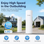 TUOSHI CPE828 Outdoor 5.8GHz Point-to-Point Wireless Bridge