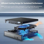 Lenovo ThinkCentre neo 55q Ryzen AI Mini Business Desktop