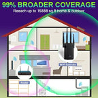 Finwarm WiFi Extender and Wireless Range Repeater with Ethernet Port
