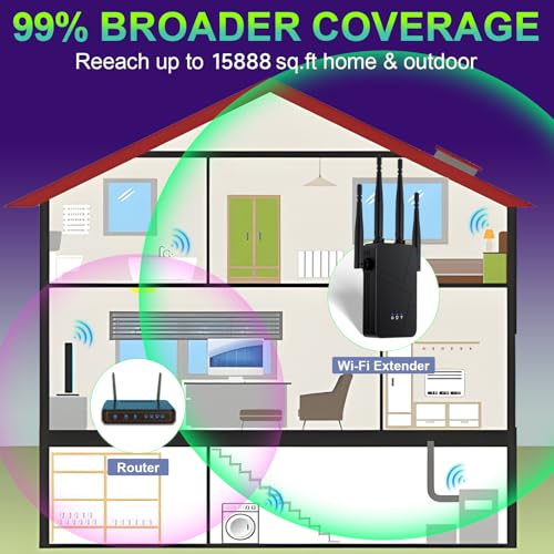 Finwarm WiFi Extender and Wireless Range Repeater with Ethernet Port — main product image