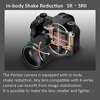 Pentax 22177 DA 50mm f1.8 DSLR Lens