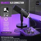 FIFINE USB/XLR Dynamic Microphone for Podcast Recording, PC Computer Gaming Streaming Mic with RGB Light, Mute Button, Headphones Jack, Desktop Stand, Vocal Mic for Singing YouTube-AmpliGame AM8