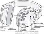 Bose QuietComfort 35 Series I Headphones (Renewed)