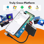 Ardaddyn 3-in-1 XD, SD & microSD Card Reader with USB-C and Lightning