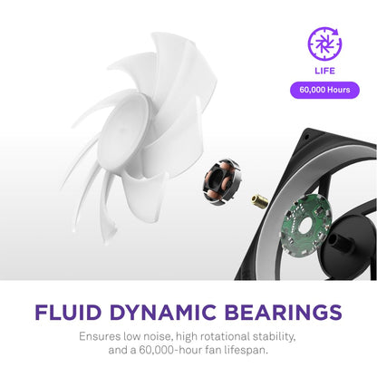 NZXT RF-U24HF-B1 F240 RGB Core Liquid Cooler - 240mm Black