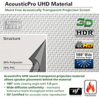 Elite Screens ELECTRIC135H-AUHD 135-inch AcousticPro Projector Screen