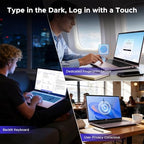 NIMO 15.6-Inch Ryzen 7 8745HS Light Gaming Laptop