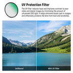 Neewer NW SERIES S 77mm CPL UV Filter Kit