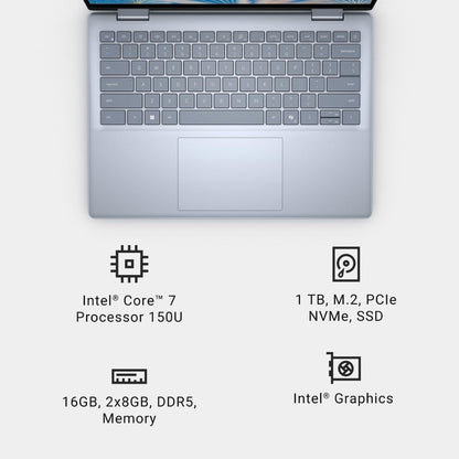 Dell Inspiron 7440 2-in-1 Touchscreen Laptop i7 32GB 1TB SSD