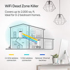 TP-Link Deco S4 AC1900 Whole Home Mesh WiFi System