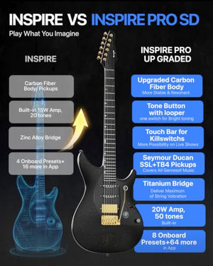 Enya Inspire Pro SD Smart Carbon Fiber Electric Guitar