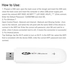Fabater 4G LTE Plug-and-Play USB WiFi Modem Dongle